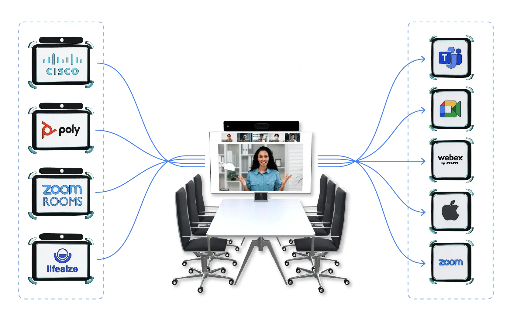 Any to Any v2 transparent white 5