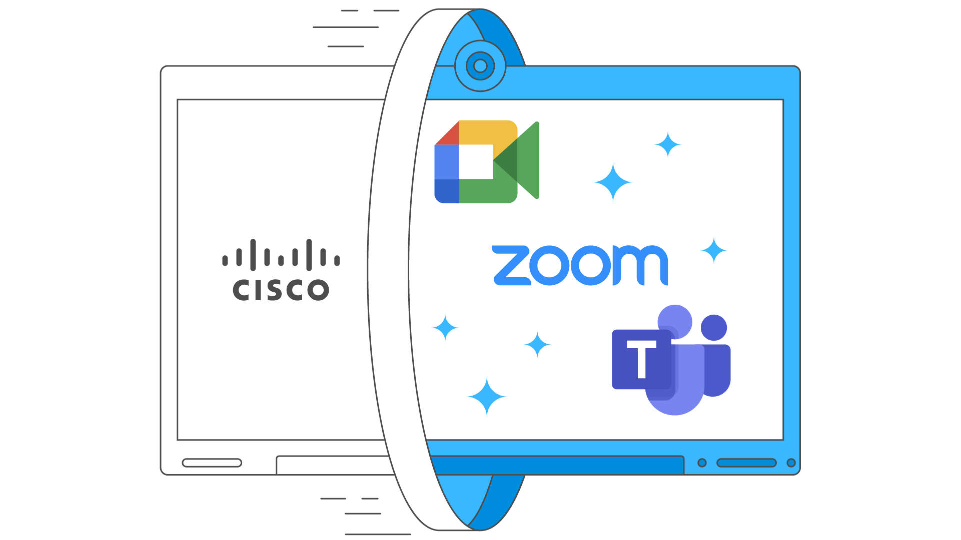 CONNECT - Google_Zoom - Cisco