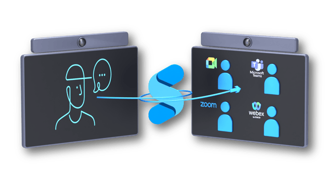 Interop Graphic 2
