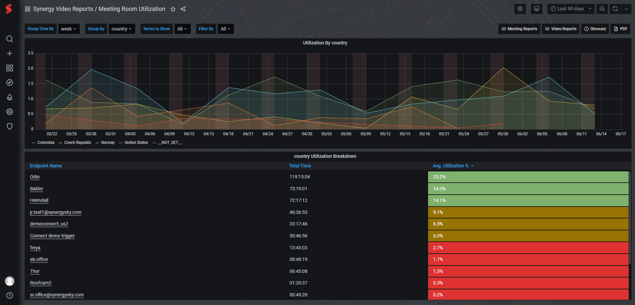 Screenshot - ANALYZE 3