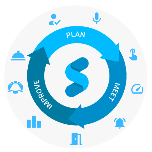 Synergy SKY Suite Wheel