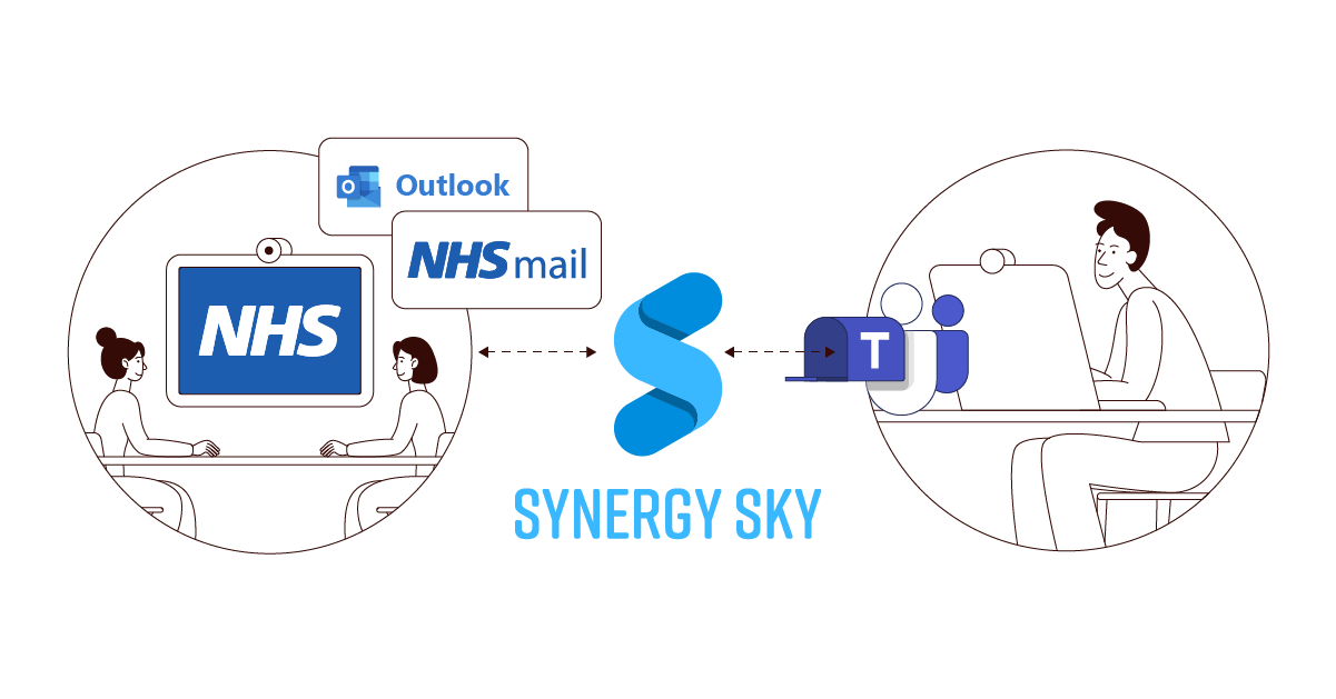 Synergy SKY_NHS_Offer